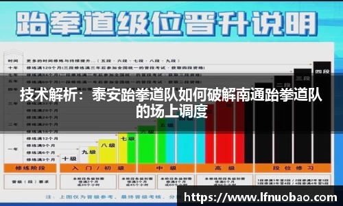 技术解析：泰安跆拳道队如何破解南通跆拳道队的场上调度